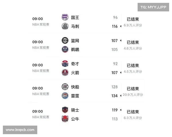 nba赛事比较—NBA赛事深度比较：2023至2024赛季常规赛与季后赛东西部顶尖球队表现全面分析