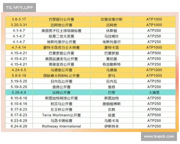 网球比赛中国地区赛事、网球赛事时间表2020中国